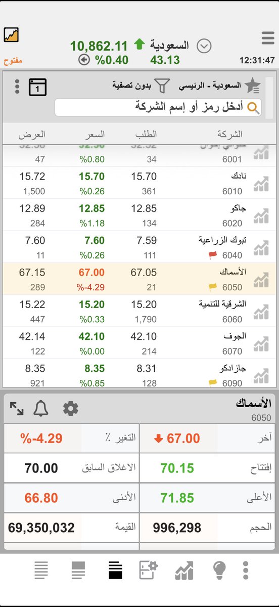 ADEL7i's tweet photo. ماينصحون بالسمك مع الحر    يتعبك  كثير https://t.co/ahNScLxuUz