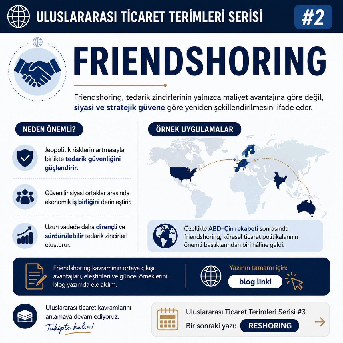ateserdemm's tweet photo. 📘 Uluslararası Ticaret Terimleri #2: Friendshoring

Friendshoring, üretim ve tedarik zincirlerinin güvenilir siyasi ortaklar arasında kurulmasını ifade eder. https://t.co/PaPLYiBqzD