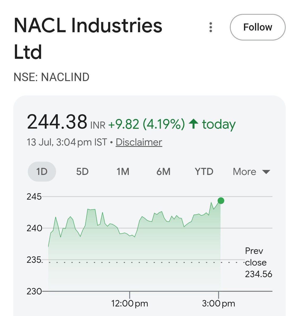 Shobhitcool2001's tweet photo. #Naclind 🚀🚀🤘 https://t.co/u8GKBWEIBa