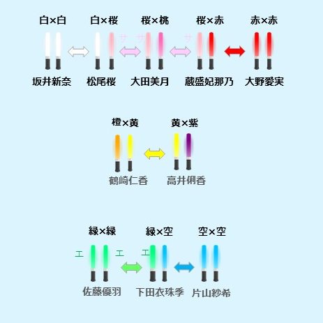 hinatashimizu tweet picture