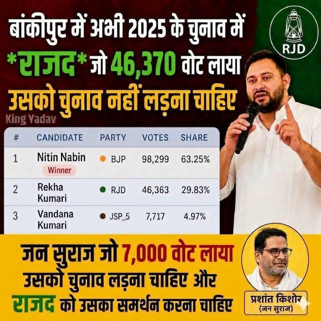 AngadBdc's tweet photo. राजद को ऐसा ज्ञान देने वाले लोग कहा से आते हैं?

वही लोग प्रशांत किशोर जी को ज्ञान क्यों नहीं देते की आप बांकीपुर सीट पर राजद का समर्थन कर भाजपा को हराने में मदद करे।

#bankipur #TejashwiYadav https://t.co/IxQcrVqnu3