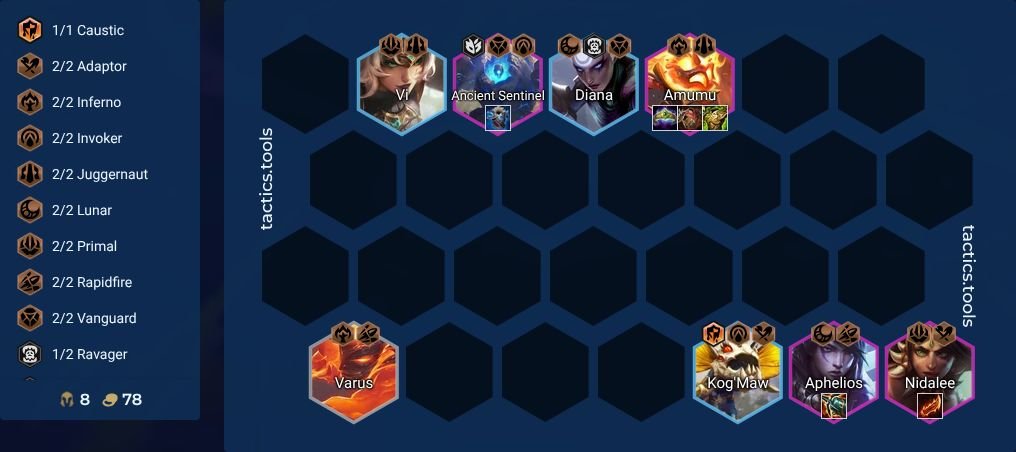 ChikapuTV's tweet photo. Kog provides shred &amp; sunder for Nid &amp; Aphelios, Inferno provides wound. Prio strong defensive Amumu items to let backline carries ramp. Position lunar units between Sentinel+Amumu and Kog+Nid, all of whom scale with AP. Strong board for bronze for life https://t.co/yqSmakrC6U