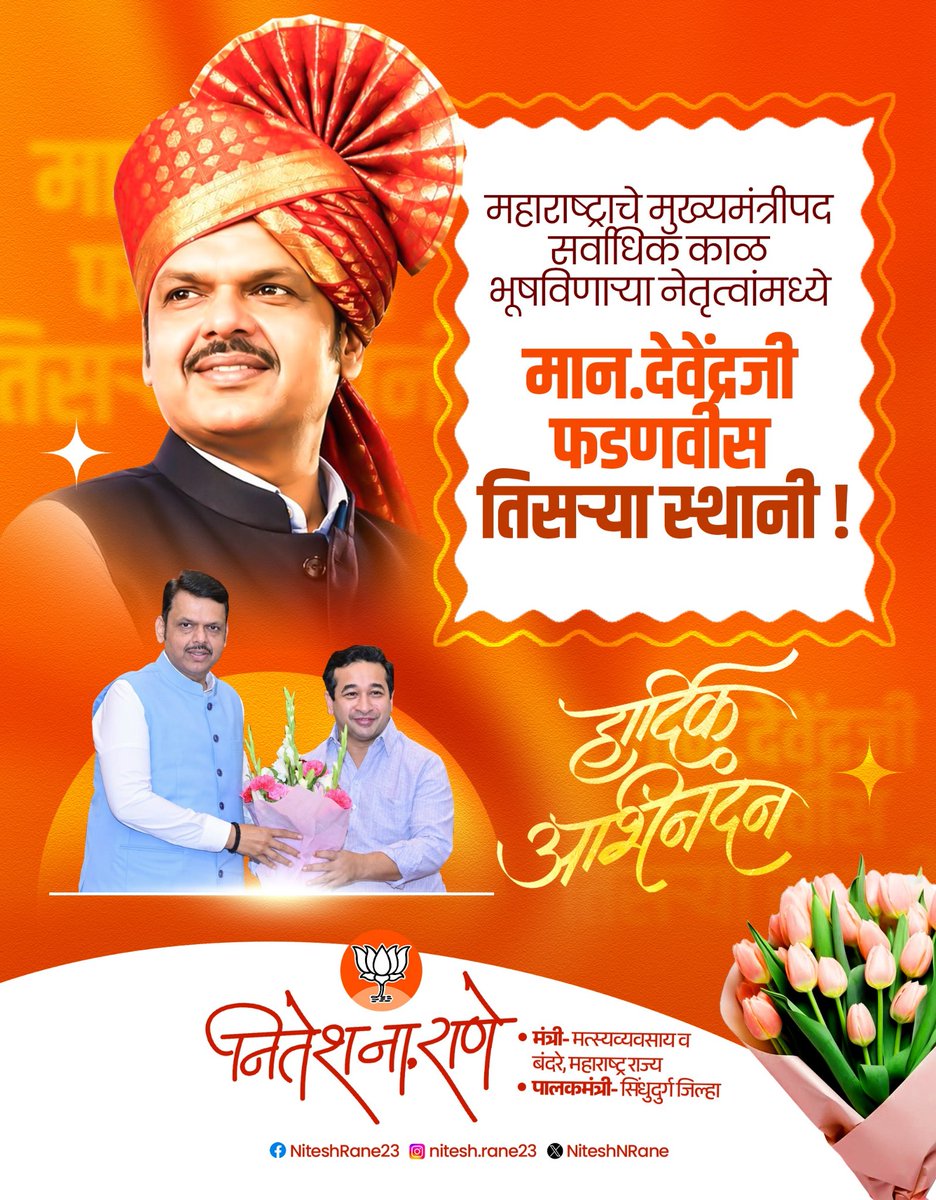 NiteshNRane's tweet photo. आदरणीय मुख्यमंत्री श्री.देवेंद्रजी फडणवीस, 
आपल्या सर्वांचे लाडके 'देवाभाऊ' महाराष्ट्राचे सर्वाधिक काळ मुख्यमंत्रीपद भूषविणाऱ्या नेतृत्वांच्या यादीत तिसऱ्या स्थानी विराजमान झाले आहात !

महाराष्ट्राच्या सर्वांगीण विकासासाठीची तुमची अविरत निष्ठा, जनसेवेची तळमळ आणि राज्याच्या प्रगतीसाठी अहोरात्र झटण्याची जिद्द आम्हा सर्वांसाठी प्रेरणादायी आहे.

आदरणीय देवेंद्रजी, आपले मनःपूर्वक अभिनंदन!

आपल्या दूरदर्शी नेतृत्वाखाली महाराष्ट्राच्या विकासाची घोडदौड अधिक वेगाने सुरू राहो, राज्य उत्तरोत्तर प्रगतीच्या नव्या शिखरांकडे वाटचाल करो आणि जनकल्याणाचा हा प्रवास अधिक यशस्वी ठरो, याच मनःपूर्वक शुभेच्छा !

@Dev_Fadnavis