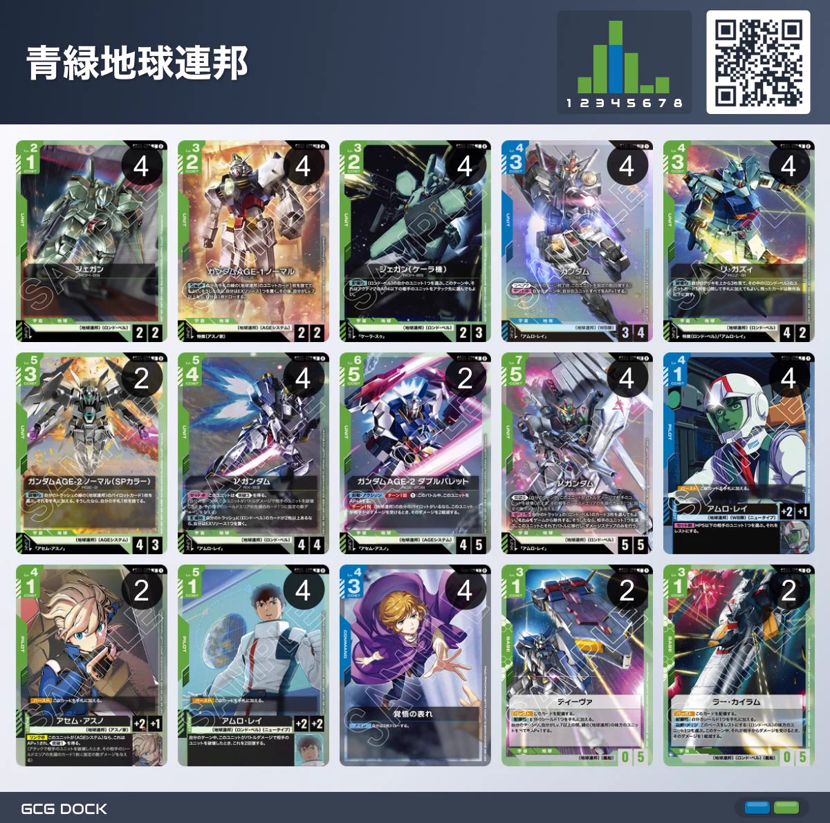 らー@ガンダムカードLABO on X: 