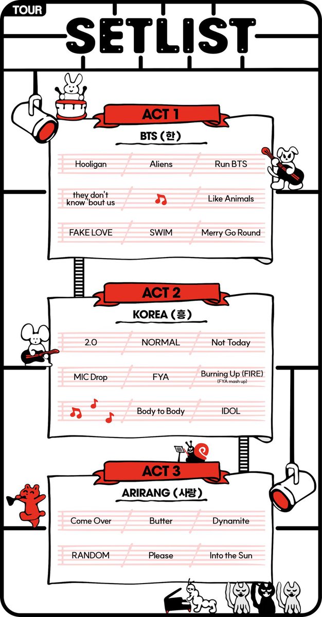 italianarmyfam_'s tweet photo. 🪭Il direttore del tour spiega il significato dietro la setlist:

Il concerto è diviso in 3 atti, ognuno dedicato a un tema preciso:
• BTS → Han (dolore, difficoltà)
• KOREA → Heung (energia, divertimento)
• ARIRANG → Amore

La setlist nasce dal legame tra il tradizionale + https://t.co/L4zUWIlhCU