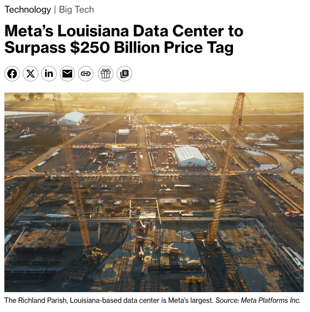 wallstengine's tweet photo. $META is expanding its Richland Parish, Louisiana data center to 5GW of compute capacity, lifting the announced investment to over $50B from the original $10B plan.

Bloomberg reports the total site cost could top $250B when including chips, though Meta has only publicly disclosed $50B.

Meta also plans $1B+ in local infrastructure improvements and says the site will support 1,000+ roles once operational.