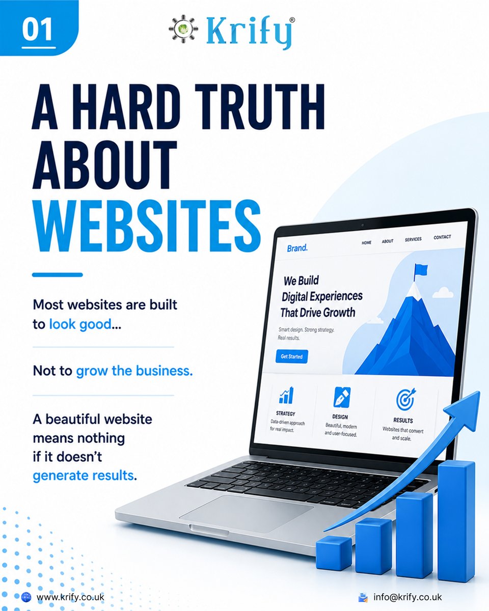 krifysoftware's tweet photo. Your website isn't just your digital identity; it's your best salesperson.
A beautiful design means nothing if it doesn't generate leads or sales.
Ask yourself:
Is your website built to impress... or built to convert? 
 https://t.co/6XPKuRJe5Y
 info@krify.co
#Krify https://t.co/ZCA1yaVzPG