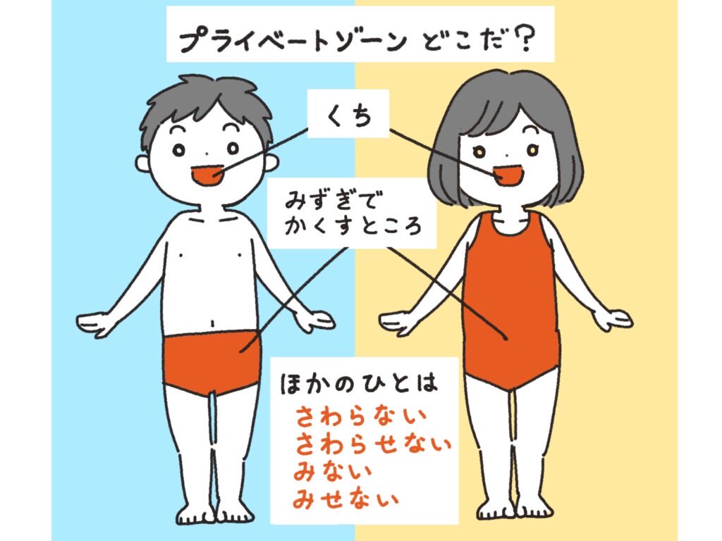 Rina_pan_pan's tweet photo. 幼稚園児だってできることなのに、どうして一部のメディアに出ているAV女優やキャバ嬢などの夜職の女はなぜプライベートゾーンのお約束ごとができないのかな？

3歳児以下の知能なのか？ https://t.co/0FLgzchiPg