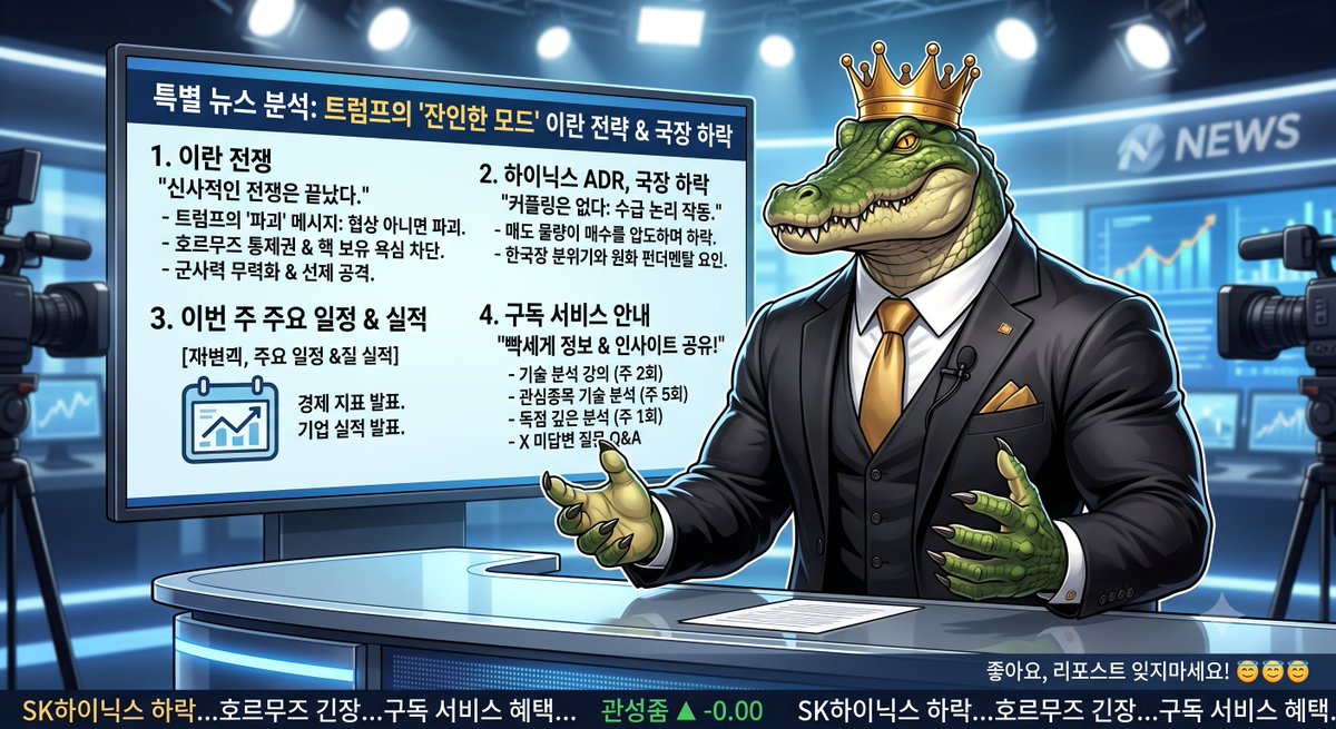 The Crocodile King tweet media