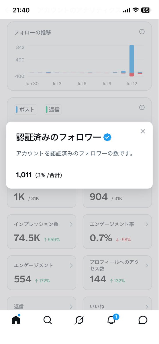 shitagi_d tweet picture