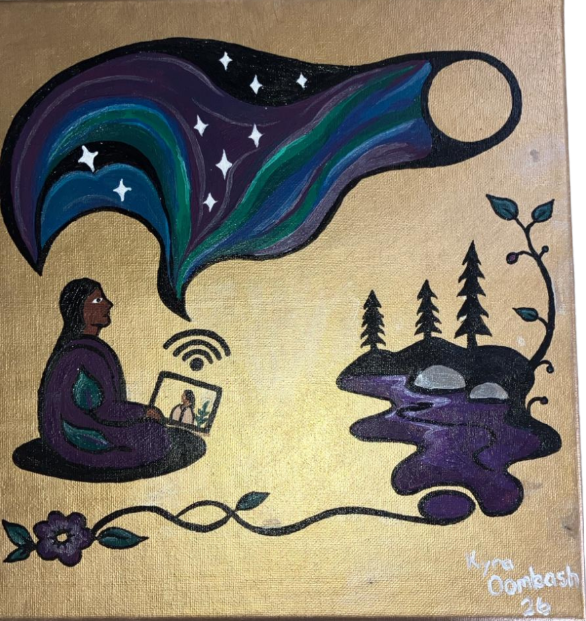 TytoCare's tweet photo. A TytoClinic wall in Cat Lake First Nation now carries "Northern Lights Connection" artist Kyra Oombash's mural turning the wi-fi signal into an aurora. 

"Technology can become another pathway to care while remaining connected to the land, culture, and spirit." Proud to support this remote Indigenous community's care.

#RuralHealth #HealthEquity #VirtualCare