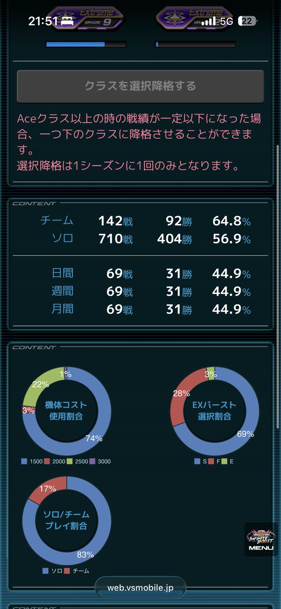 higuchik1's tweet photo. 日間5割いくまで帰れま10 https://t.co/uUcTuWsWTj