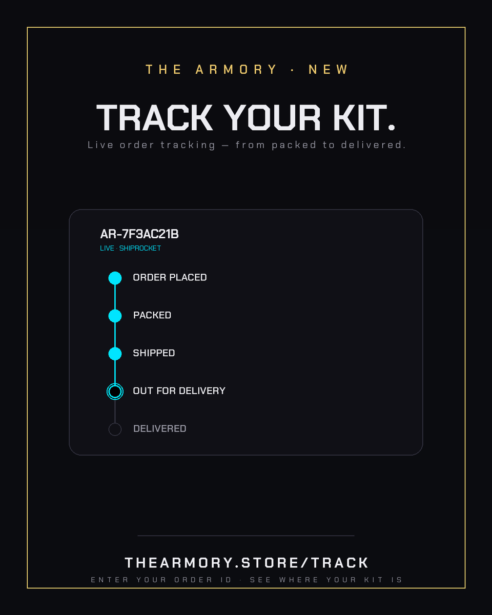 thearmory_store's tweet photo. New Feature is live!

Track your order's status now at https://t.co/92aA4DTbHr

Track your Pro Kit! Order Now.

Link in Bio https://t.co/c3YmG3UiuR