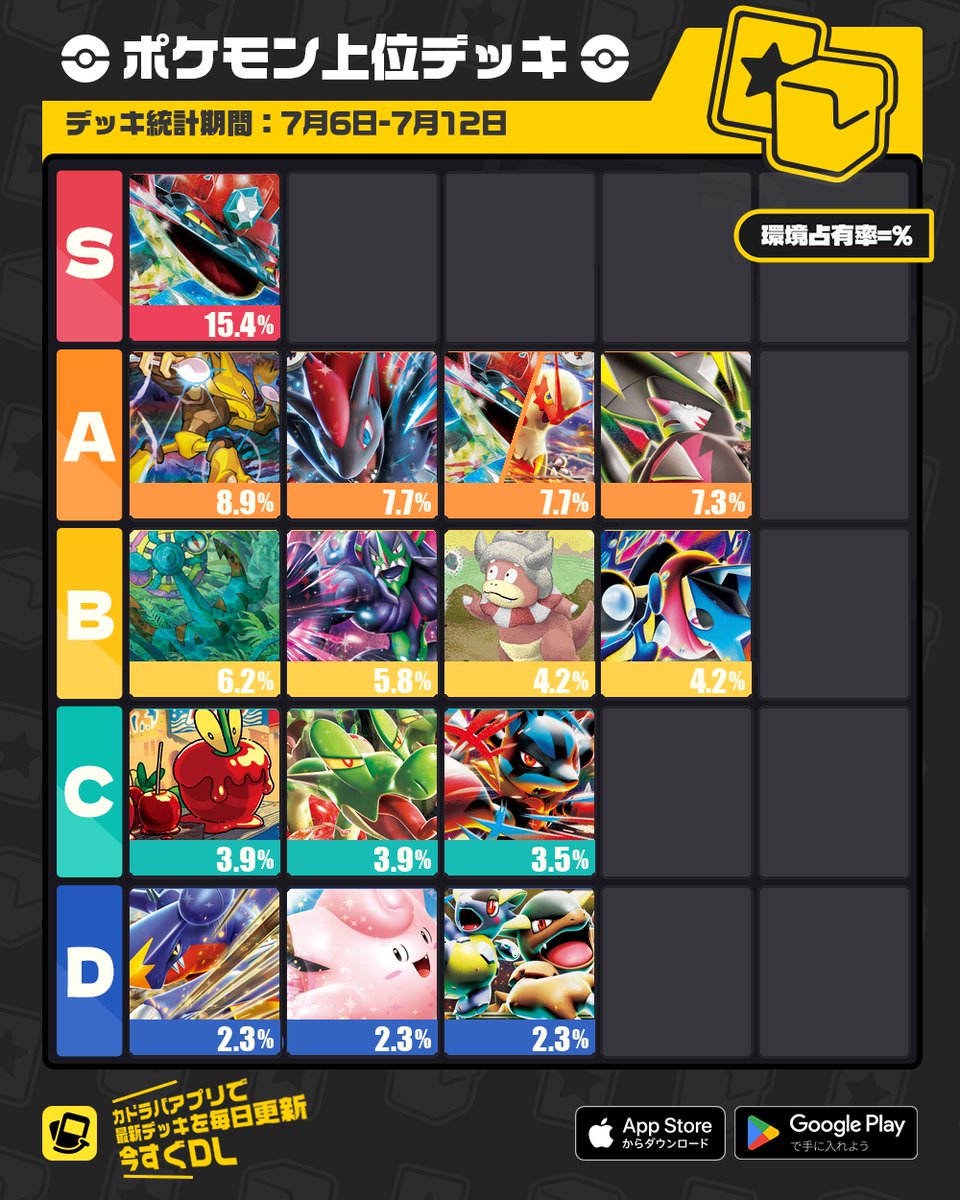 バシャドラパ　ポケモンカードゲーム 構築済みデッキ スリーブ付き カドラバ【公式】 on X: 
