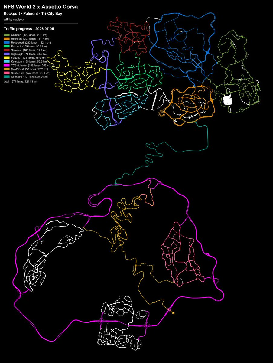 TheCanadianGTR's tweet photo. Mauleous, an Assetto Corsa modder, is making a map mod called NFS World 2.

The map includes Rockport, Palmount, and Tri-City Bay, and it'll be releasing when it's ready.

#AssettoCorsa #NeedforSpeed #NFS #NeedforSpeedWorld #NFSWorld #SoapboxRaceWorld #SBRW https://t.co/aTxVNFngCy