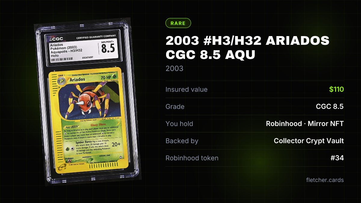 Fletcher_cards's tweet photo. Flywheel giveaway — $FLETCHER holders.

0x702c…Abb4 (216,917 $FLETCHER) just won a free rip: 2003 #H3/H32 Ariados CGC 8.5 Aqu (market ~$110).

On-chain: https://t.co/bup2kT8s6Y

Hold $FLETCHER, get picked. Next drop in 2h. https://t.co/YeOHQ5OqXF