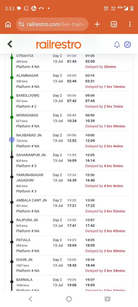 YaavSachin's tweet photo. This is the running status of 04519, I ghnte phle complain kia uske baad us complain p regret ka msg Dekr us complain ko close kr dia gya or abhi bhi train vha se nhi chli , gr8 railway madad , plz close the railway madad if u r incompatible. @RailwaySeva https://t.co/AS0qi3cGMb