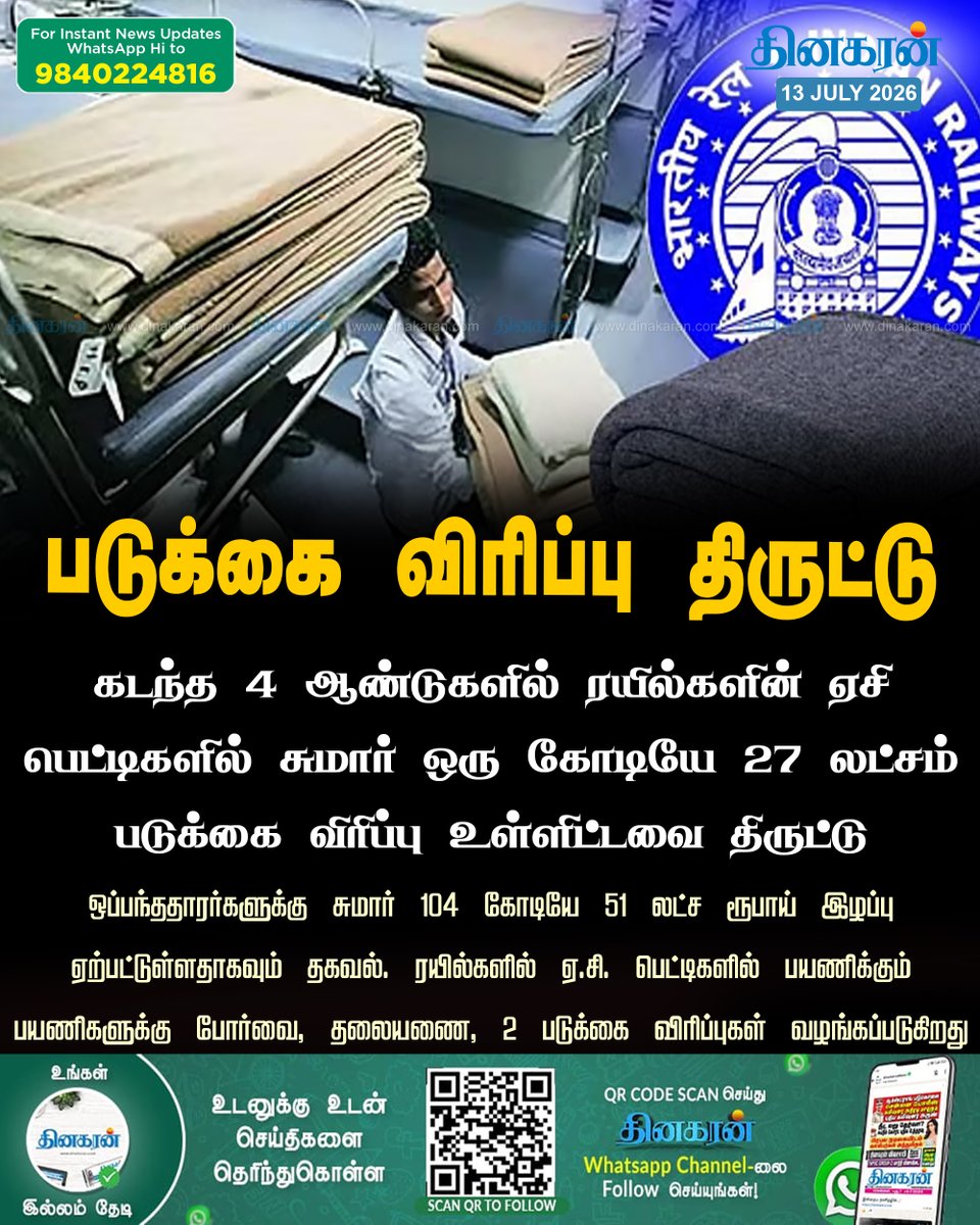 DinakaranNews's tweet photo. கடந்த 4 ஆண்டுகளில் ரயில்களின் ஏசி பெட்டிகளில் சுமார் ஒரு கோடியே 27 லட்சம் படுக்கை விரிப்பு உள்ளிட்டவை திருட்டு
#Pillows #ACCoaches #IndianRailways #DinakaranNews https://t.co/lnuqaR47pG