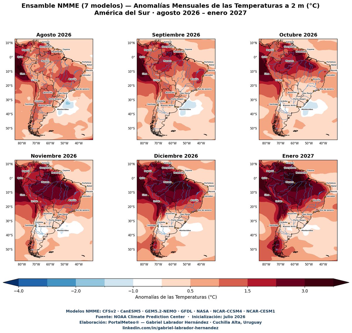 portalmeteo's tweet photo. #AméricadelSur #Sudamérica #ENSO #ENOS #ElNiño #precipitaciones #temperaturas #anomalías. Predicciones climáticas mensuales. #Agosto2026 a #Enero2027. Análisis en base a #NMME @NOAA @NOAAClimate #Argentina #Bolivia #Brasil #Chile #Colombia #Ecuador #Guyana #GuayanaFrancesa #Paraguay #Perú #Surinam #Uruguay #Venezuela . Informe técnico describe los comportamientos anómalos previstos de las precipitaciones (en milímetros por día) y de las temperaturas del aire (en ºCelsius) a 2 metros de la superficie en América del Sur para el semestre Agosto 2026 – Enero 2027, desagregados por mes y por cuenca hidrográfica o región biogeográfica. El análisis se fundamenta en la corrida del ensamble multimodelo NMME inicializada en julio 2026, y se interpreta a la luz del evento de El Niño actualmente en curso e intensificándose sobre el Pacífico ecuatorial e intertropical. @GabrielMeteo
LINK al informe completo con los mapas individules de cada mes: https://t.co/qWVNDDvjV0🇦🇷