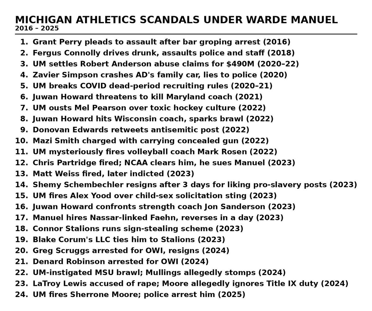 〽️arshall 〽️atters tweet media