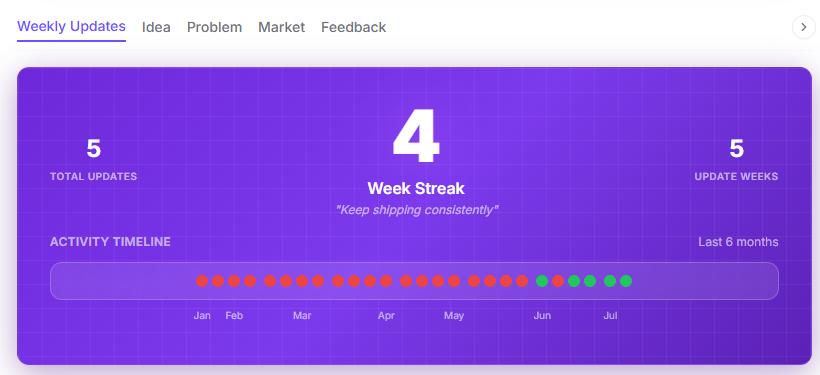 SpringX_Finance tweet media