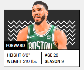 Celtics Lead tweet media