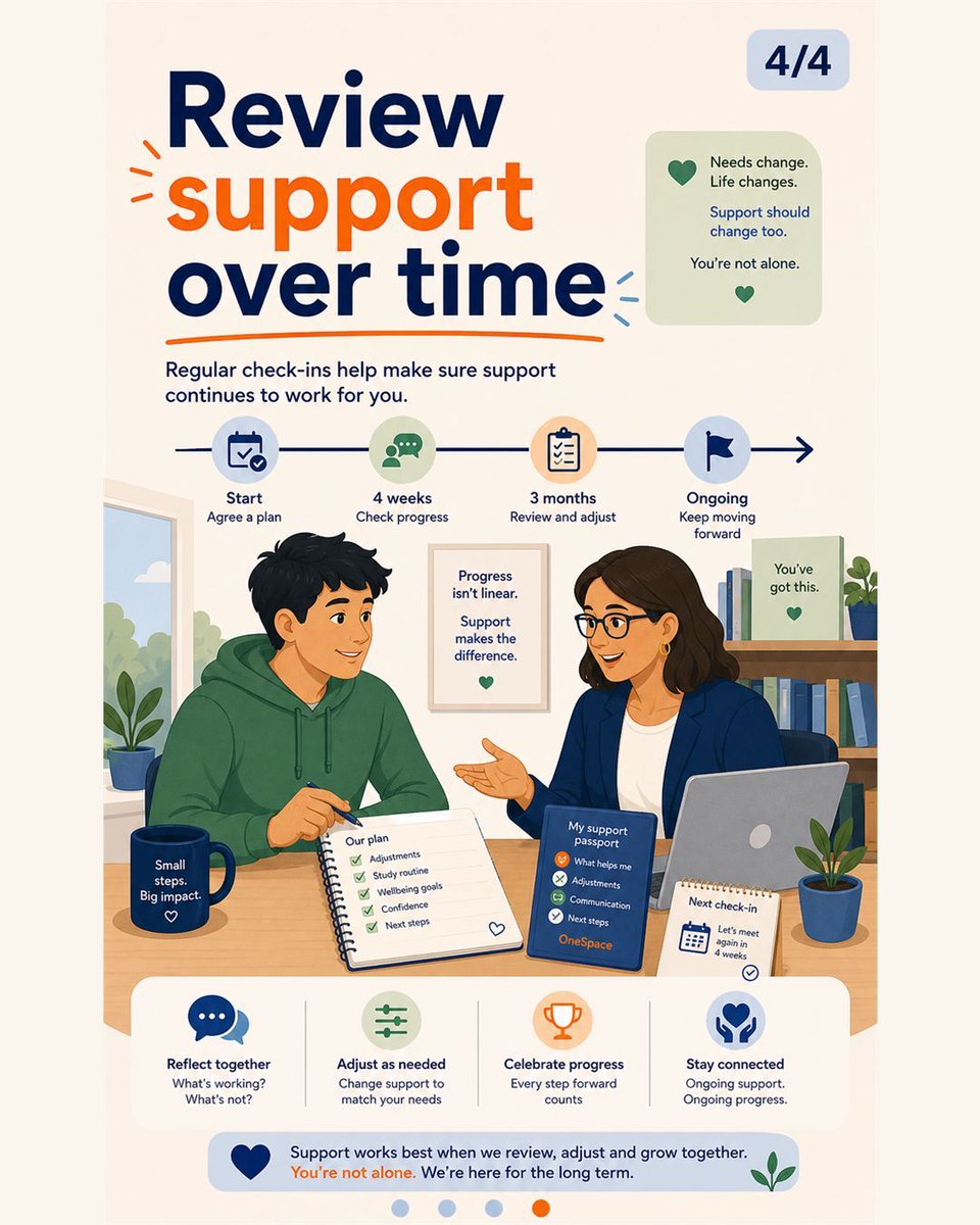 umo_uk's tweet photo. Inclusive adjustments work best when needs are understood, communication is clear and review is built in. #Inclusion #OneSpace #UMO https://t.co/fou05xVLzA