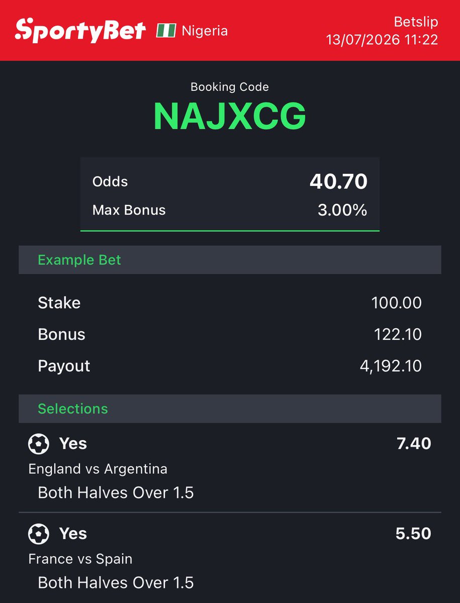 dfwpehlumiiii's tweet photo. CC: @Mrbankstips 
WC semifinal tips on https://t.co/RhuVmdO7Iy converted to spoetybet⤵️

WJ782J NAJXCG 
R8AH2B W1PQSU -sporty👩‍💻

Follow 4 convert of codes 2 ur preferred bookies! 

Retweet 4 larger audience😤🗣️ https://t.co/KeKQ6gRKha