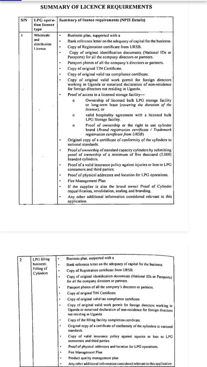 SilverKayondo's tweet photo. #Regulatory alert: Uganda's Minister of #Energy &amp; Mineral Development has issued the Liquefied #Petroleum #Gas Regulations. 

They create license categories, obligations &amp; fees for wholesalers/distributors, filing #business, retail, transportation &amp; reticulation.

#LPG #Uganda https://t.co/TuCxy66EOf