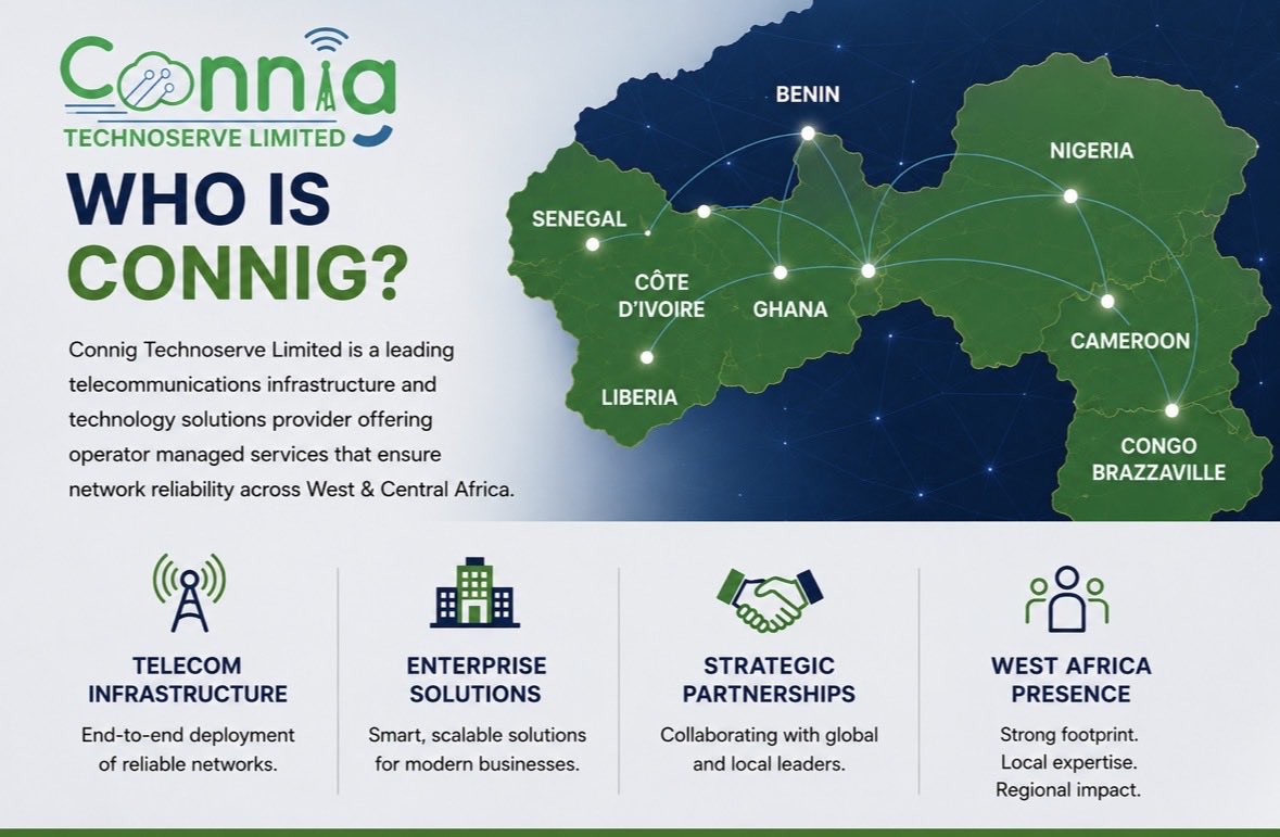 ConnigTechnos's tweet photo. Keeping networks performing at their best.

We specializes in telecom equipment 
installation, network planning, network optimization, civil works, and managed services helping operators deploy, maintain, and optimize high-performing networks across West &amp; Central Africa. https://t.co/a0fMe7mggO