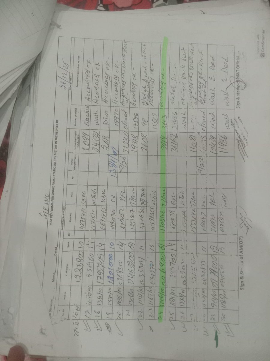 usman1155's tweet photo. @MoWP15 ...past 4 months ..my issue still pending...despite my own effort..I submitted Metre MI REPORT..I still face detection bill and MI Report clear told that illegal detection bill.i m attaching all documents...my complain number...written letter to sdo. MI REPORT ATTACHED https://t.co/AujnNA3CiC