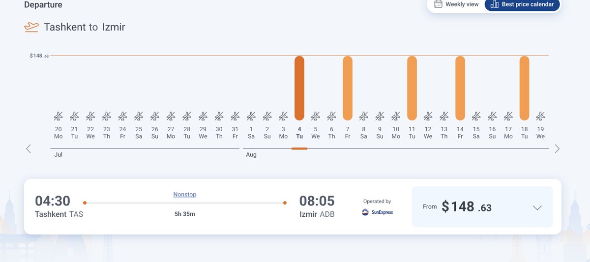 Adkhmv's tweet photo. Olmoqchi bo'lganlarga.

Sunexpress kompaniyasida 7-avgust kuni uchun Toshkent-Izmir bileti 148 dollar.

Ajet kompaniyasida Izmir-istanbul bileti 29 dollar.

Not. Sunexpress Izmir-Toshkent-Izmir uchishlarinirini avgust oyidan boshlar ekan. https://t.co/M3d95mkKbw