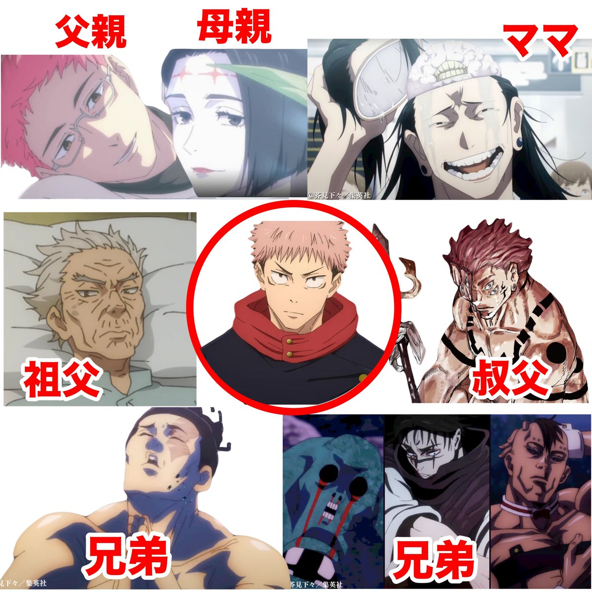 akutan_bot's tweet photo. 虎杖悠仁の家族
#呪術廻戦 #jujutsukaisen https://t.co/CZIG1QKptw