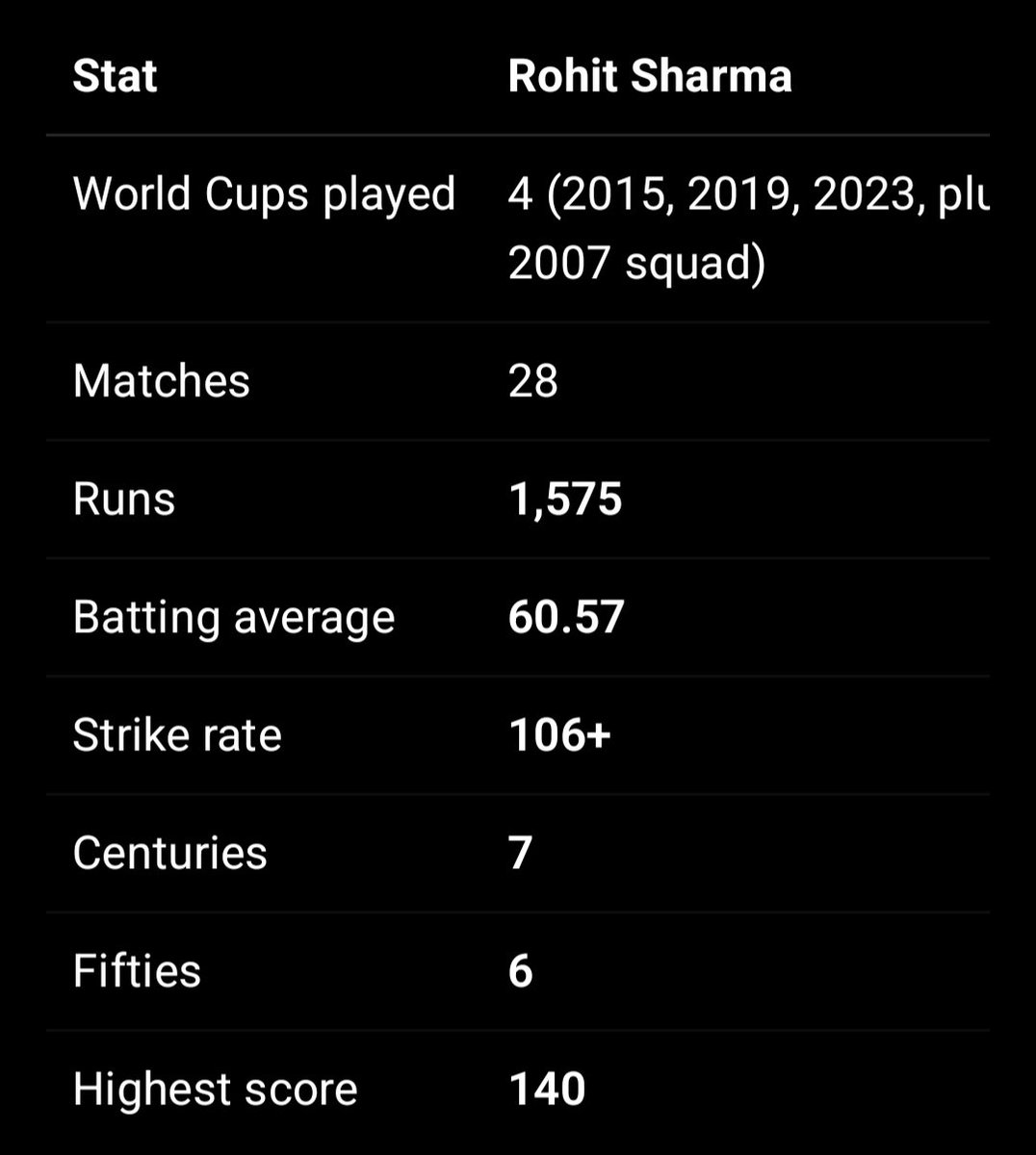 Nikhil_T23's tweet photo. @A_V_H_india @SonySportsNetwk https://t.co/mSNOZ0A1MS