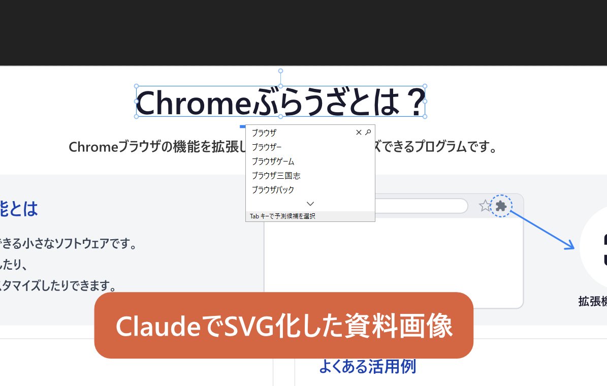 kujiride06's tweet photo. 最近は、

ChatGPTで資料画像を作る
↓
ClaudeでSVG化（画像内のテキストをテキストとして認識）
↓
文字やレイアウトを微調整

思った以上にSVG再現度が高い。  
いきなりClaudeでSVGを作るより、 画像 → SVG化 のほうが、良い感じになりました。

#ChatGPT #Claude #AI #ベクター化 https://t.co/MGhR0GetKZ