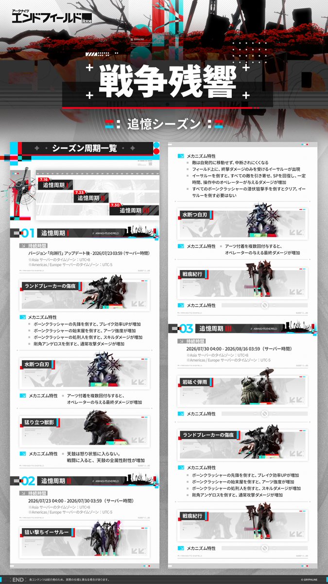 AKEndfieldJP's tweet photo. ▼//「戦争残響」の進め方

戦争が残した痕跡は、今なお剣に刻まれている。感じろ、読み解け、哀悼せよ。管理人、勲章と栄光を再びその掌に宿すのだ。

「戦争残響」はシーズン制の常時開放挑戦コンテンツです。バージョン「向淵行」アップデート後より常時開放！さっそく進め方をチェックしてみましょう！

#エンドフィールドハーフアニバ
#エンドフィールド