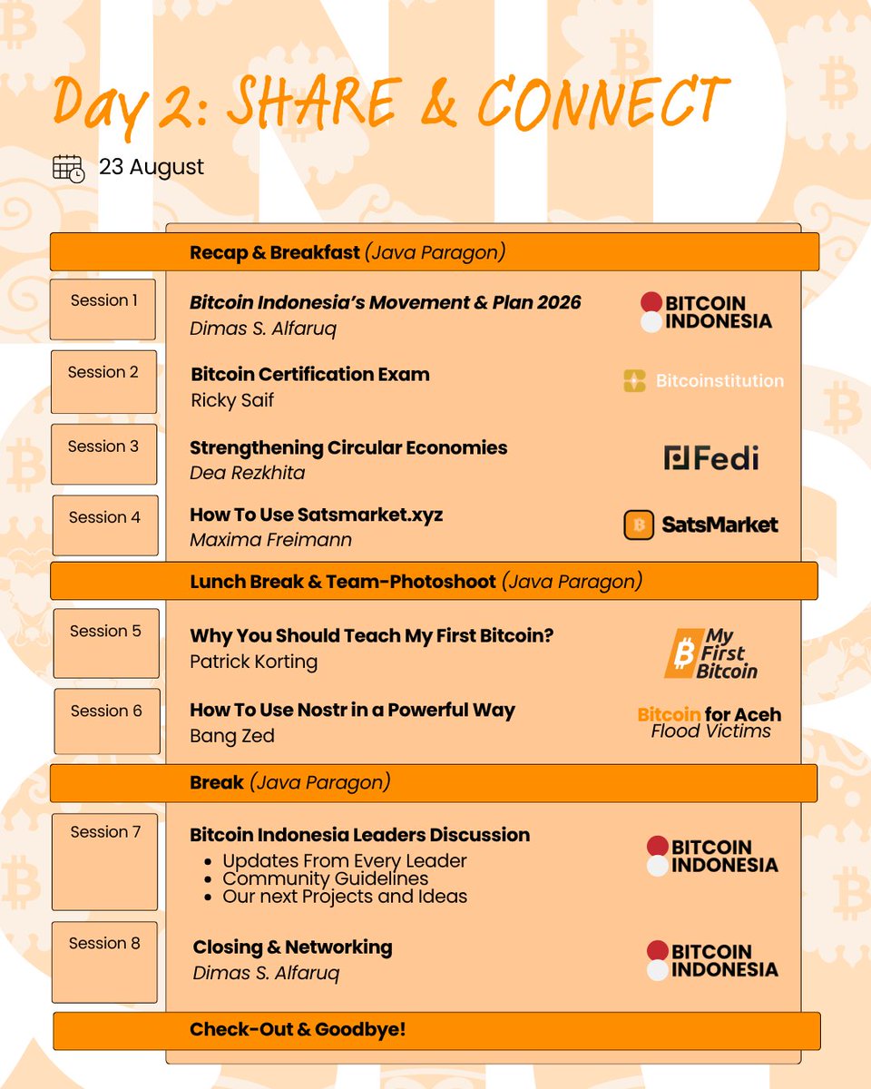 Bitcoin Indonesia tweet media