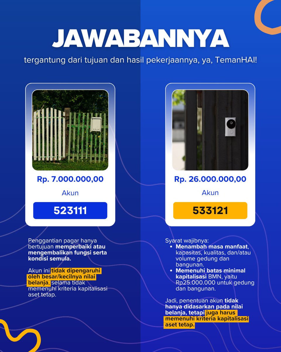 haiDJPb's tweet photo. 🚧 Ganti pagar kantor masuk Belanja Pemeliharaan atau Belanja Modal? 🤔

Jawabannya bukan ditentukan dari besar kecilnya nilai belanja saja, tetapi juga dari tujuan pekerjaan dan apakah memenuhi kriteria kapitalisasi aset tetap.

Yuk, cek penjelasan lengkapnya di konten berikut. https://t.co/KFKSFBd7Oc