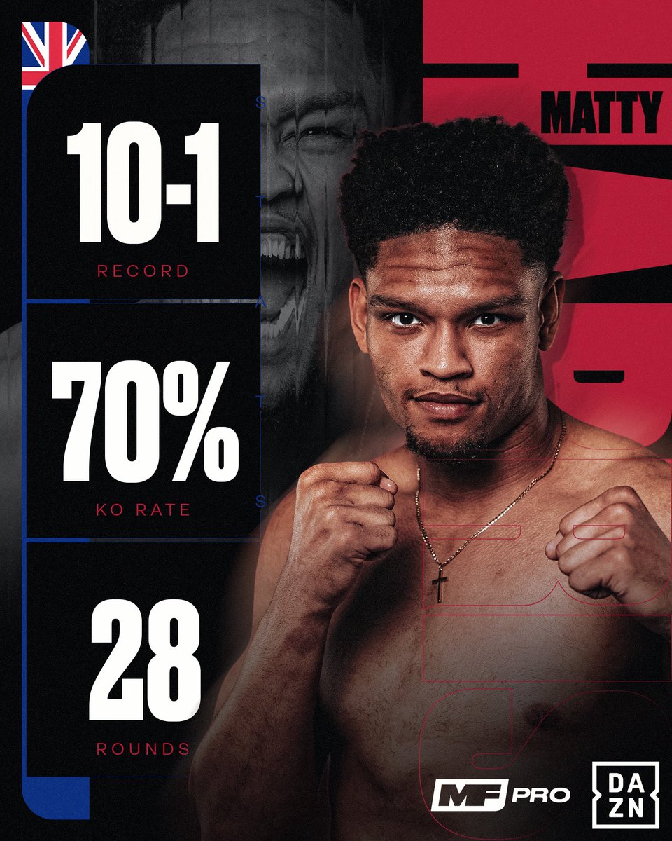 MFProBoxing tweet media