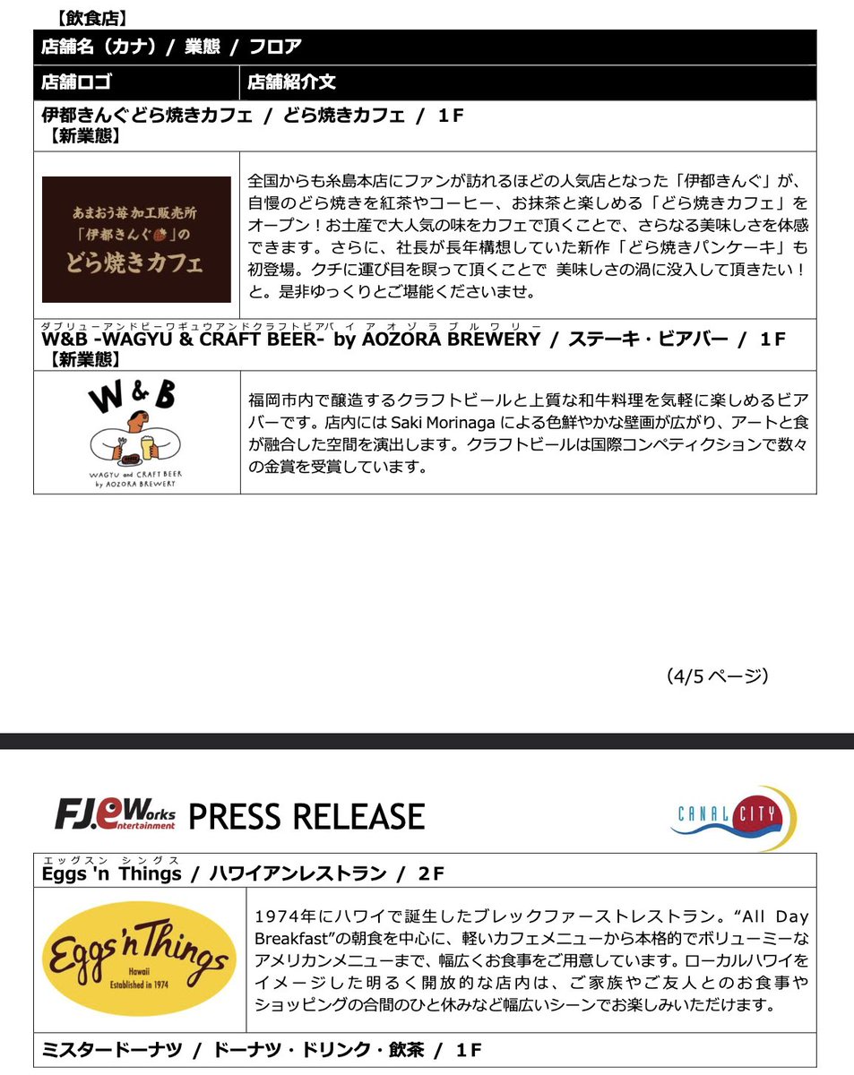 fukunaman's tweet photo. キャナルシティ博多 イーストビル 2026年9月4日(金)に再始動！ #福岡ニューオープン
国内最大の「LOWYA」や国内最大級の「LAKOLE」等の物販店や、アニメやマンガの世界に没入できるエンターテインメントゾーン「ZONE8」など、全16店舗が新たに大集結！個人的には「エッグスンシングス」と「あおぞらブルワリー」に期待✨️
https://t.co/mg5GcERKNf