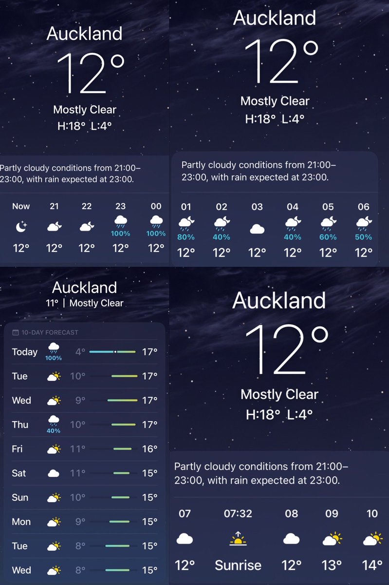 09CityZen's tweet photo. 13jul-14jul26 ⚙️✨☁️🌧☁️
continuation of wet weather operations “scheduled” overnight before the morning commute over #auckland #westauckland #southauckland #mangere #newlynn #kelston #avondale #papakura #massey #titirangi #teatatu #mtalbert #onehunga #waitakere communities https://t.co/iWQVSjkFJg