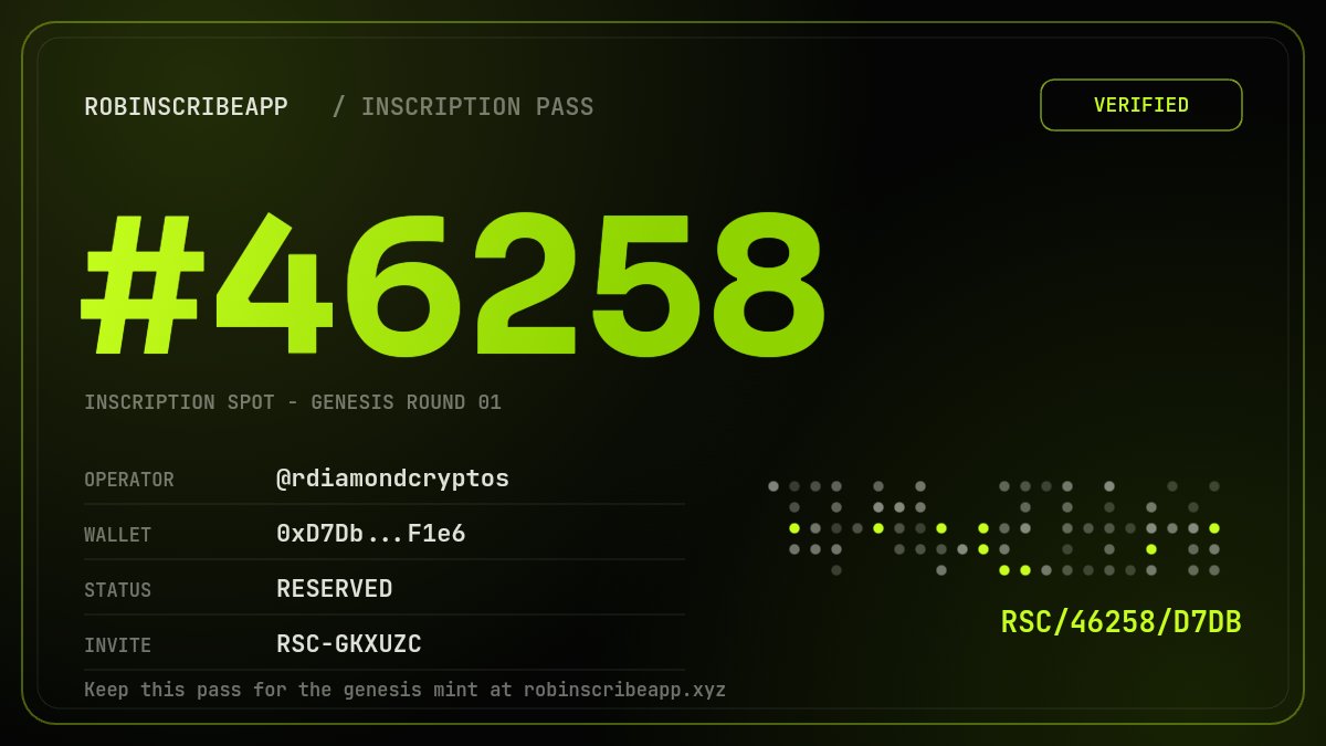 RDiamondCryptos's tweet photo. inscription spot #46258 claimed for the @robinscribeapp genesis round → https://t.co/OgKNNJIpId https://t.co/Ty1VIhRSzE