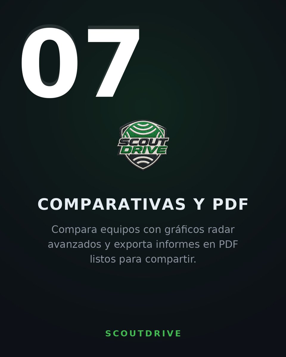 ScoutDriveApp tweet picture