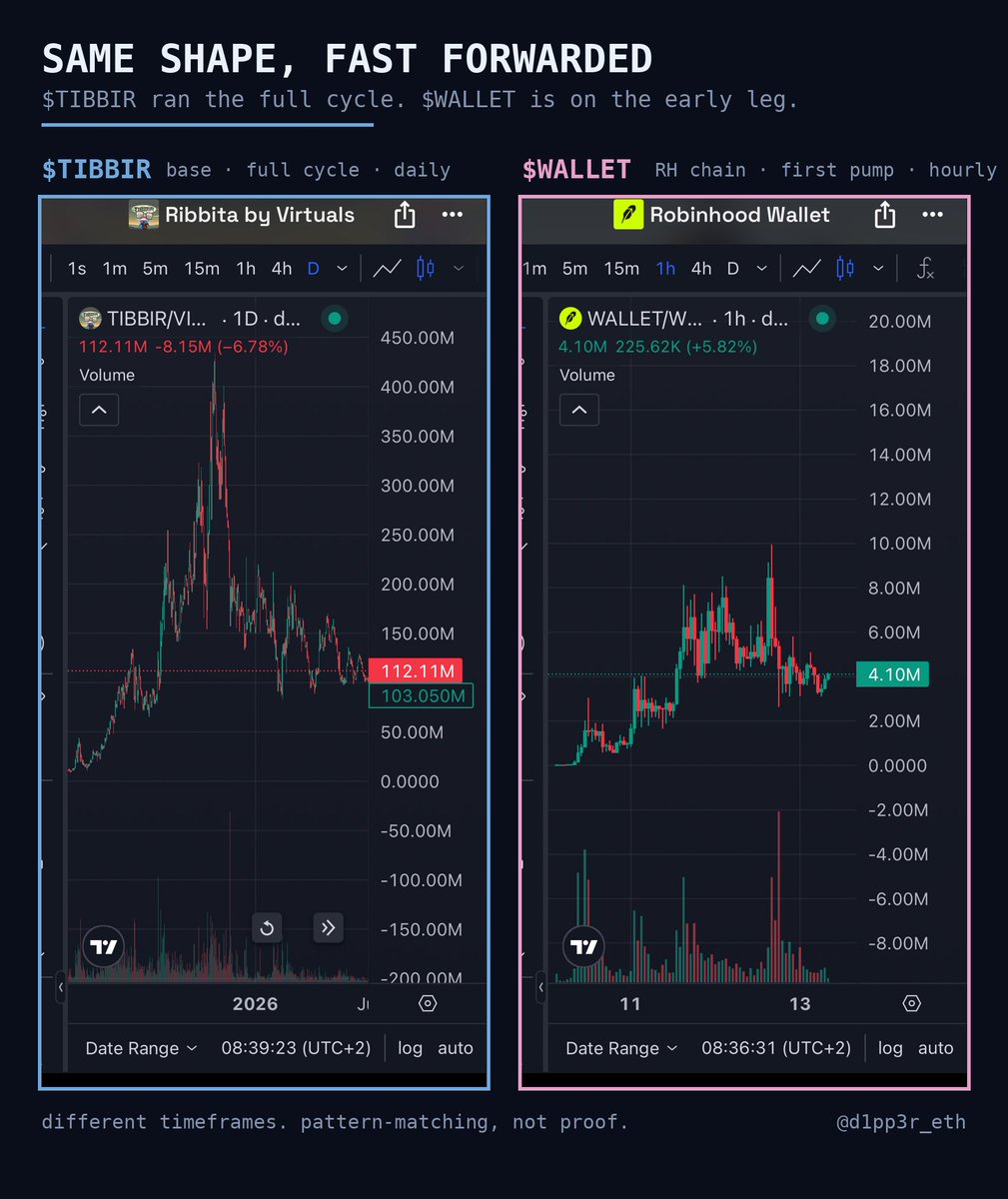 d1pp3r.eth tweet media