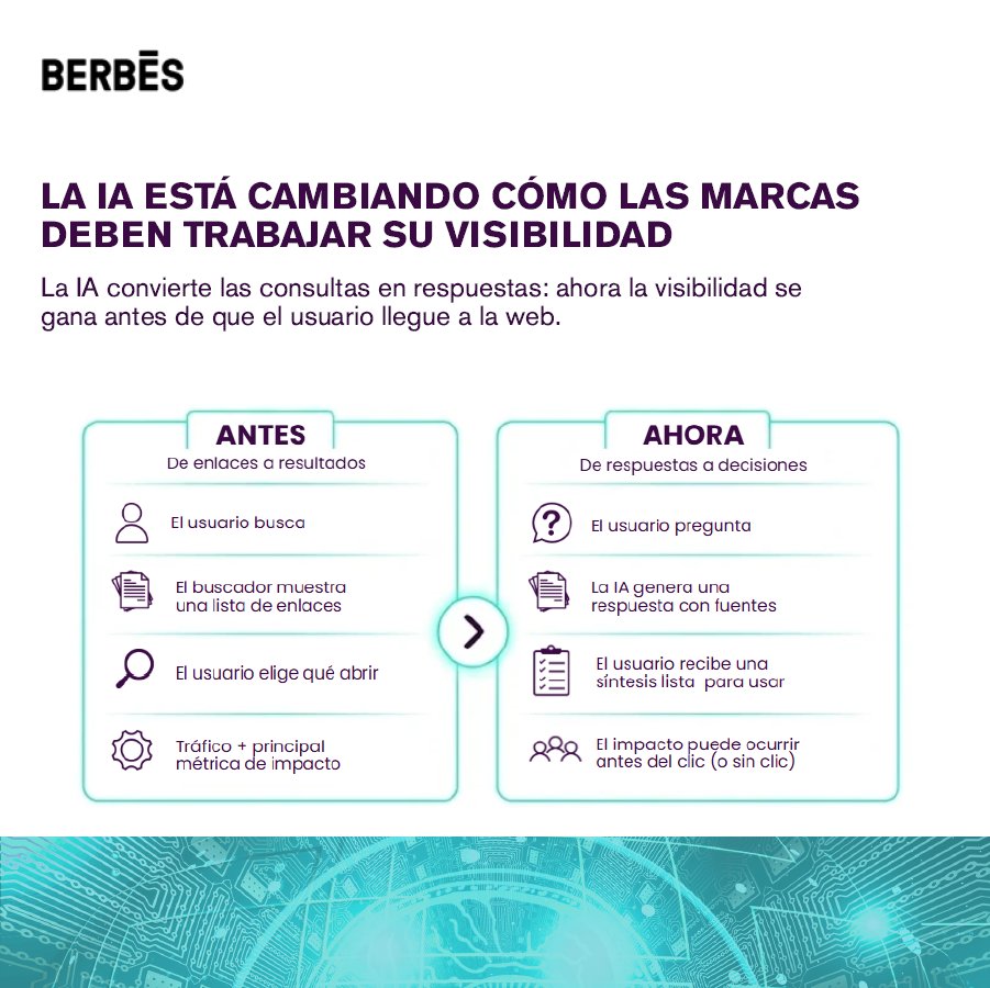 BERBĒS tweet media