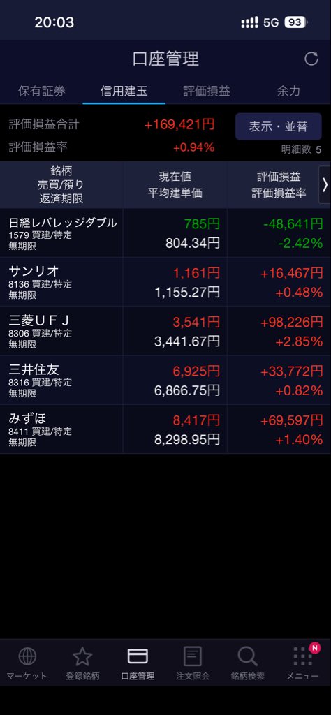 角煮@インデックス投資 tweet media