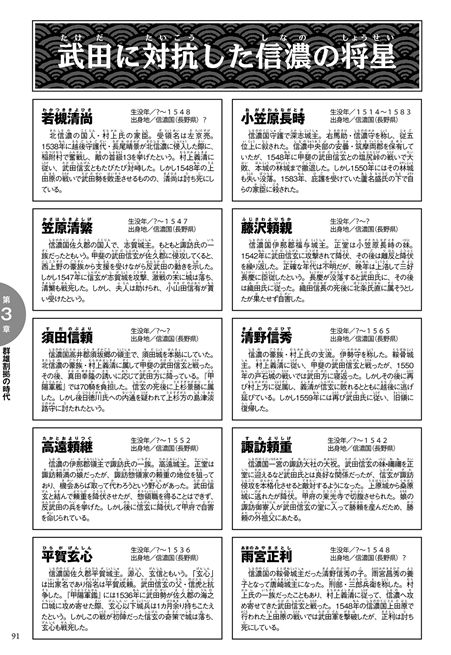 CMeikan's tweet photo. 昨日紹介した児童書「まんが戦国1000人」これヤバいっすね……とにかく大勢の武将と関連人物を紹介するというコンセプトが際立つ一冊に仕上がっており、一般的な児童書では物足りない児童はもちろん、大人の歴史ファンも楽しめそう。 https://t.co/npgOT8mU5H