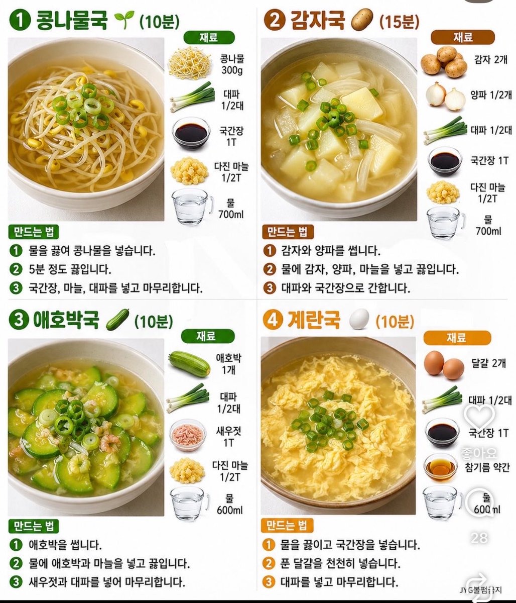 lah_1007's tweet photo. 요리 레시피!!
난 칼칼한게 좋은데ㅋ

#대충먹자 https://t.co/wQsNyLC985