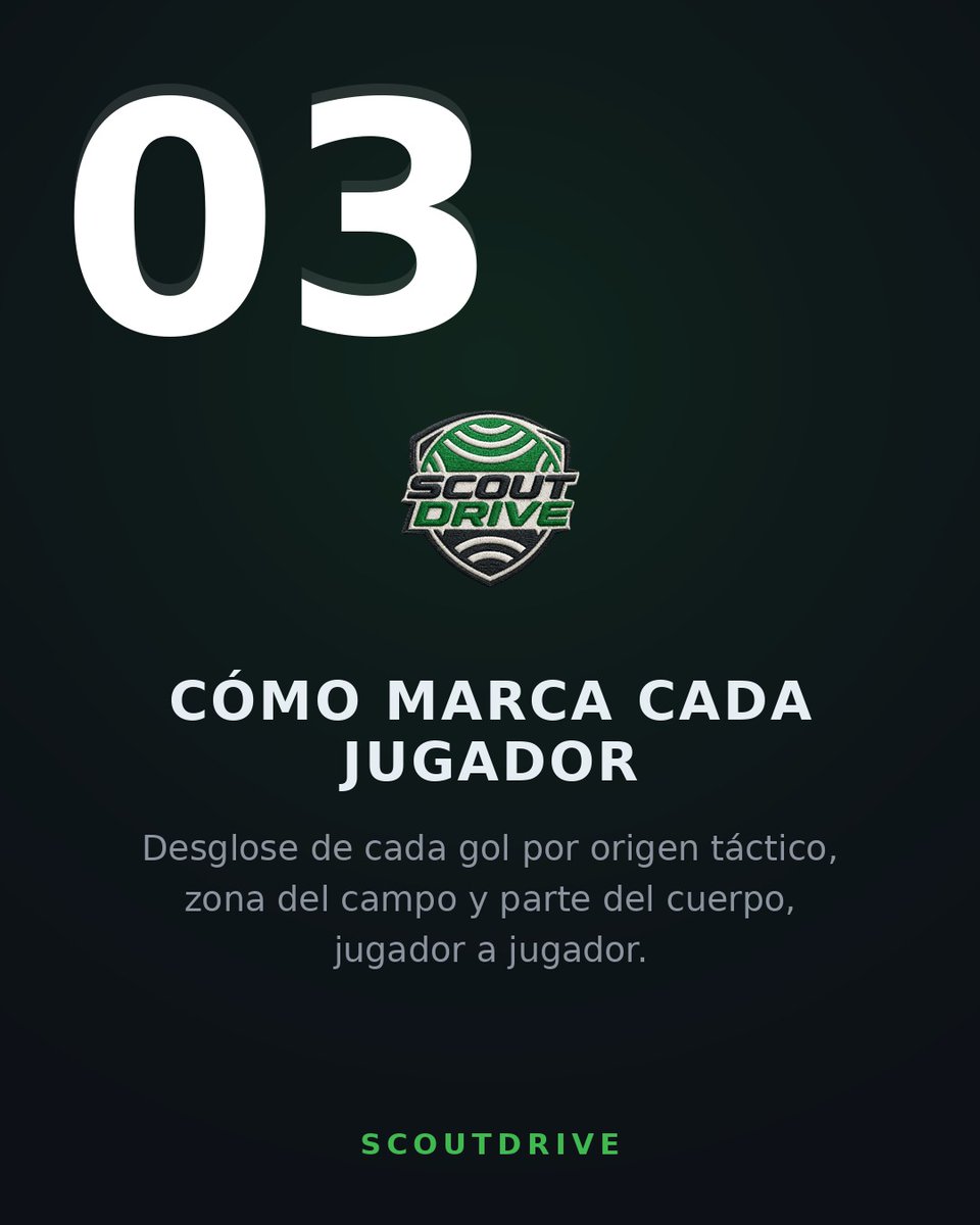 ScoutDriveApp tweet picture