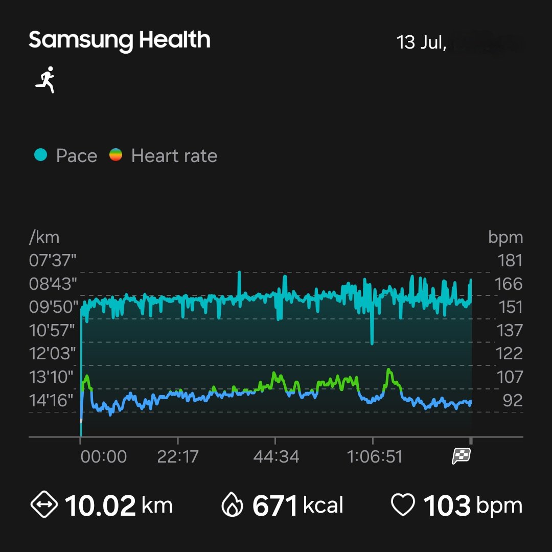 lindreamer's tweet photo. 10th #10km for #July2026
#running 🏃🏼♀️
#runners
#stayingStrong 🍉
#fitnessJourney
#KeepGoing
#MondayVibes https://t.co/NUhphZFuQo